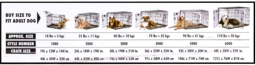 Precision Pet Products Two Door Provalue Wire Dog Crate, 24 Inch, For Pets 15-30 lbs