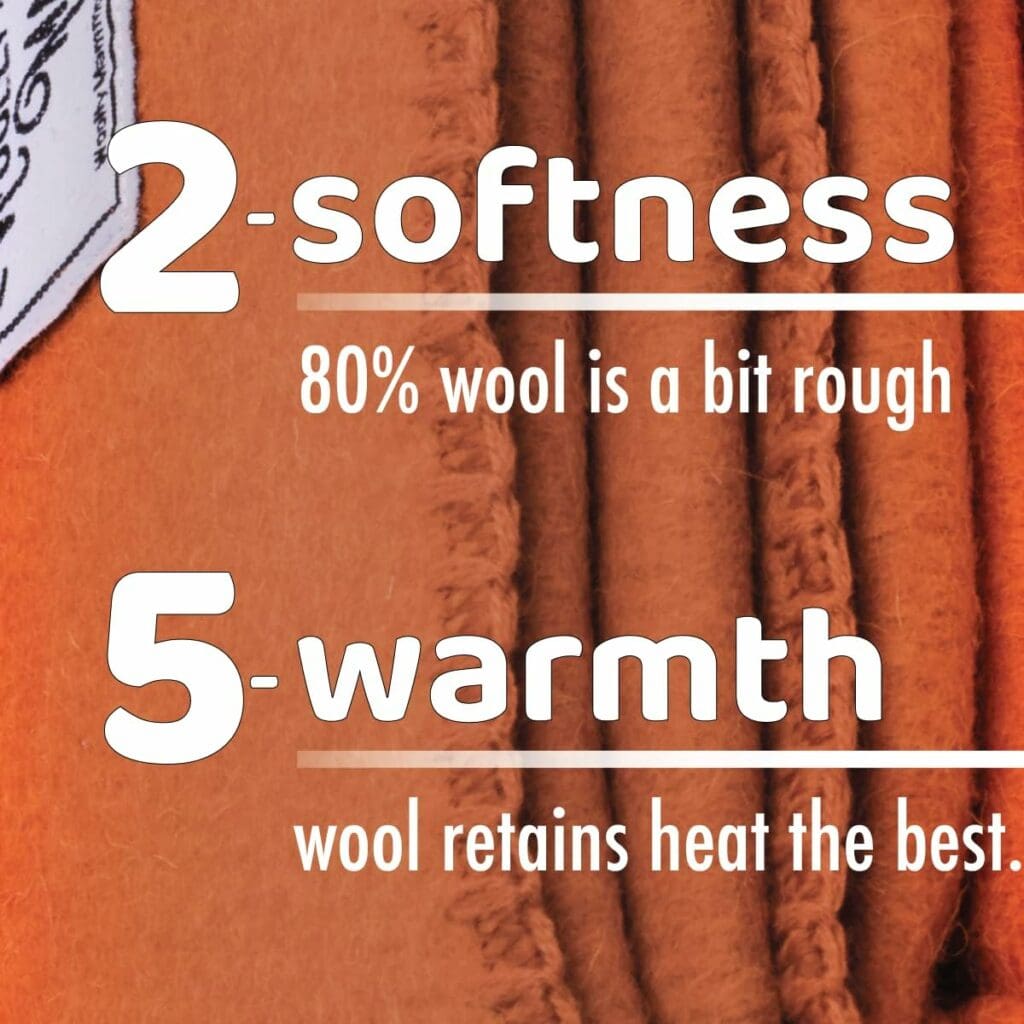 Woolly Mammoth Merino Wool Blanket - Large 66 x 90, 4LBS Camp Blanket | Throw for The Cabin, Cold Weather, Emergency, Dog Camping Gear, Hiking, Survival, Army, Outside, Outdoors – Orange